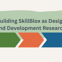 Blog title text with three arrows facing to the right below